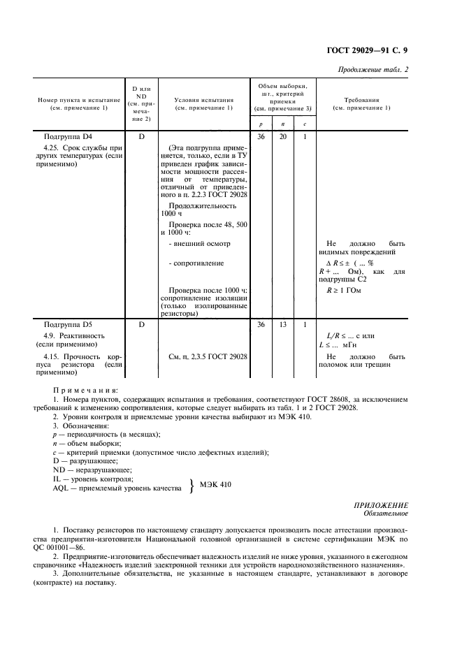  29029-91