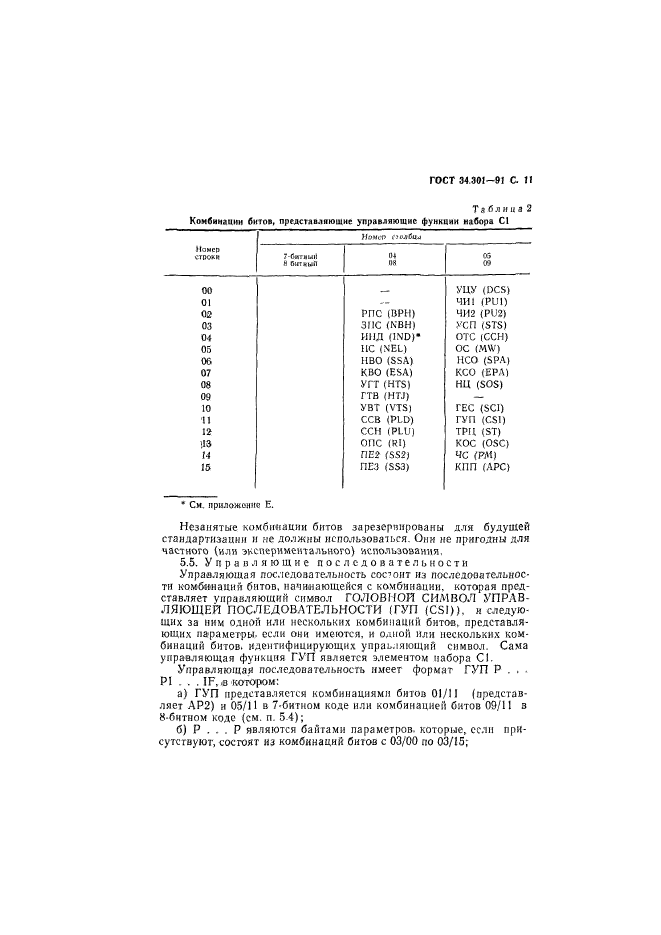  34.301-91