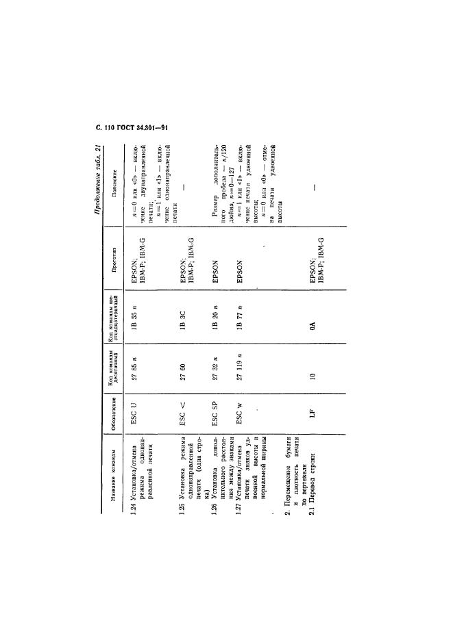  34.301-91