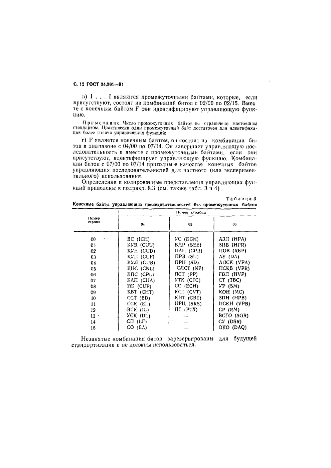  34.301-91