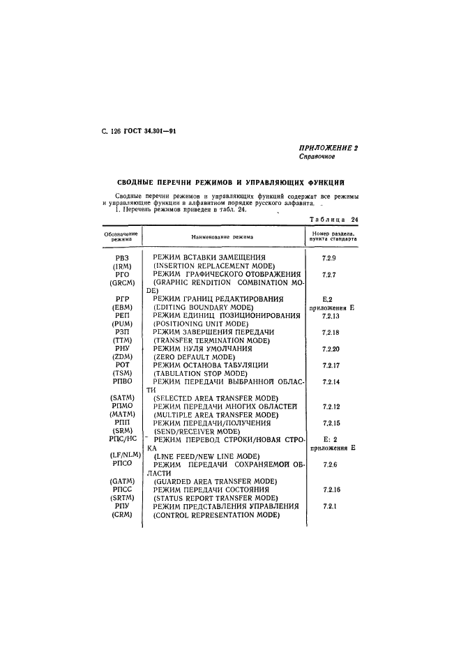  34.301-91