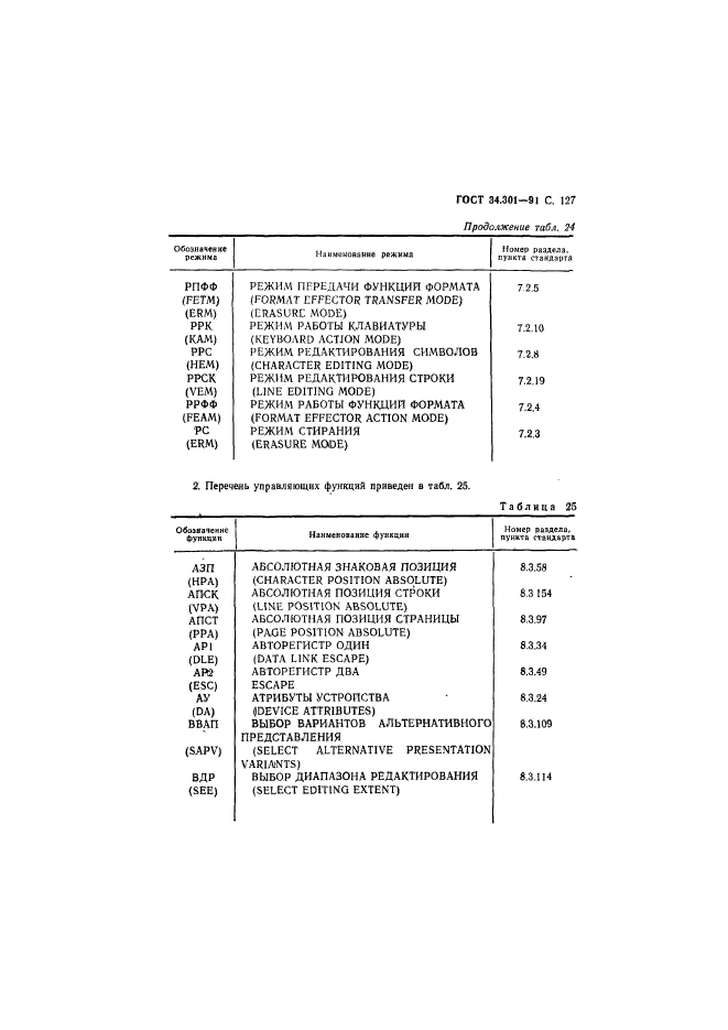  34.301-91