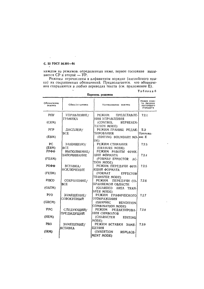  34.301-91