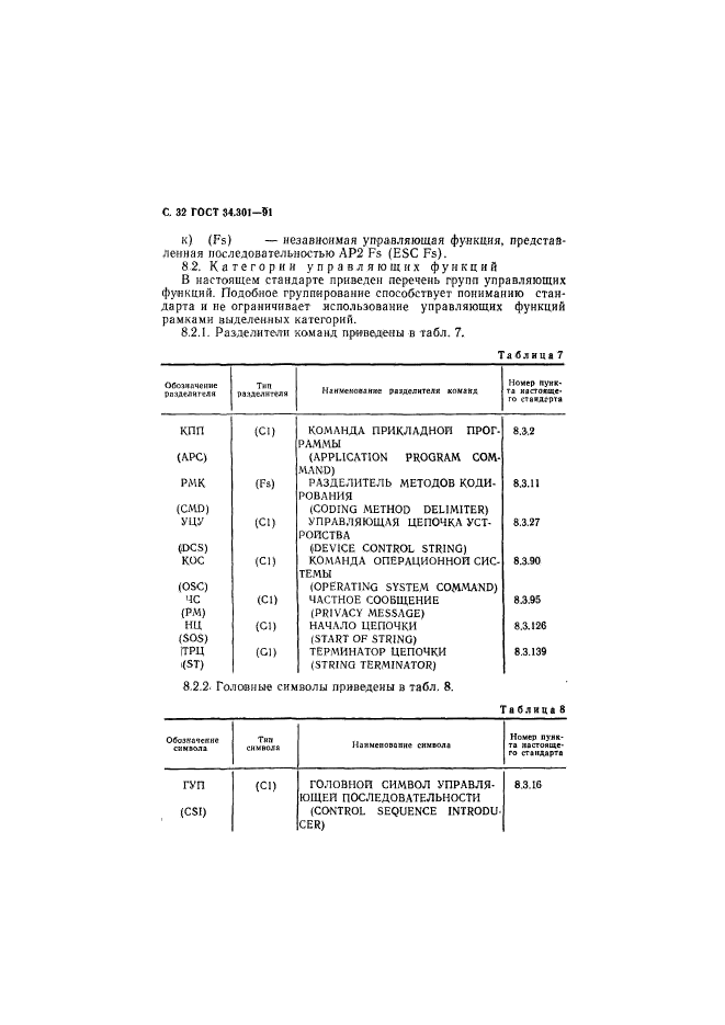  34.301-91