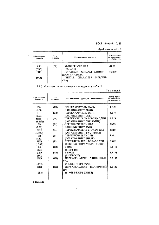  34.301-91