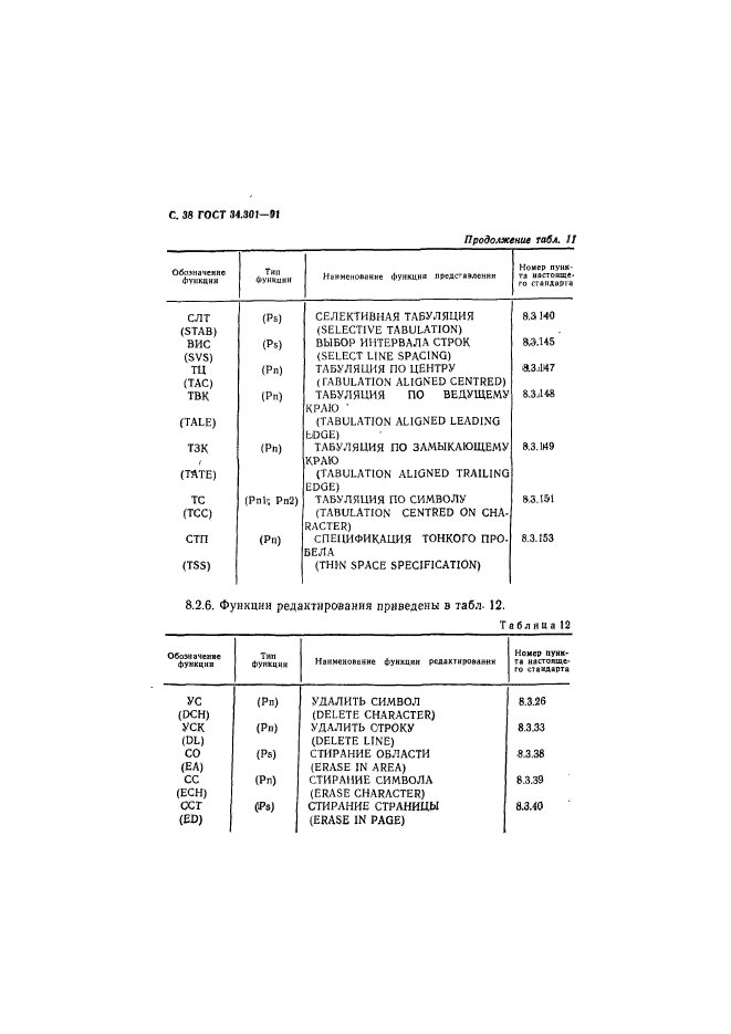  34.301-91