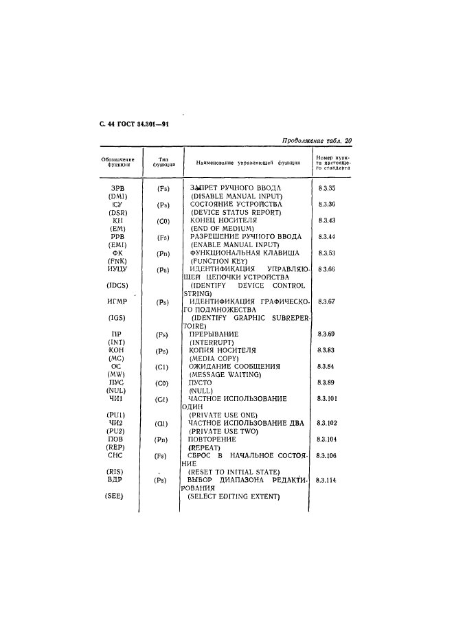  34.301-91