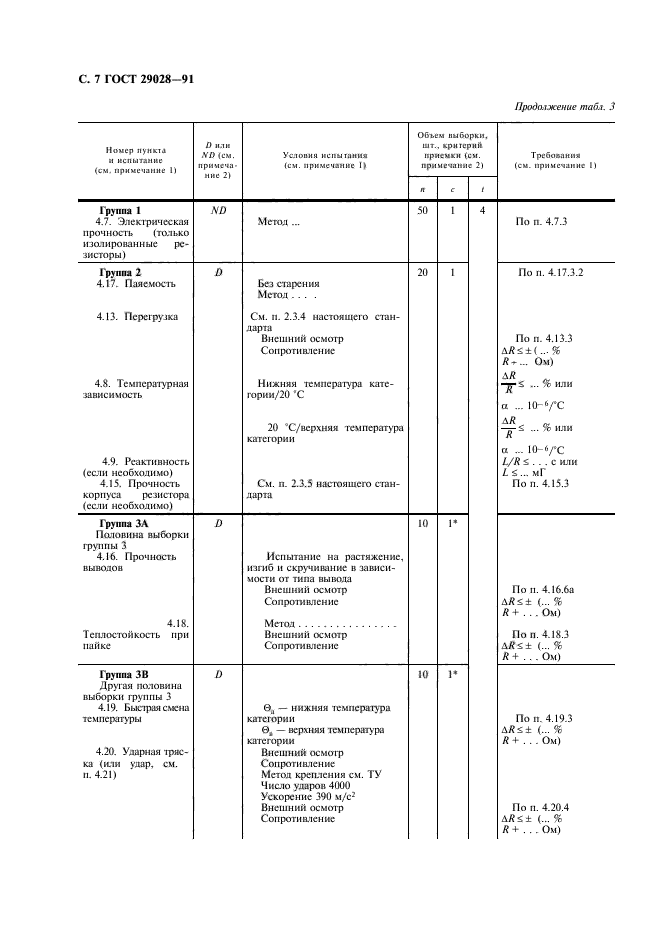  29028-91