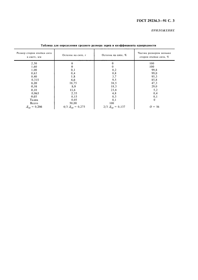  29234.3-91