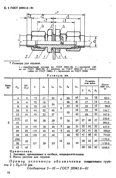  28941.6-91