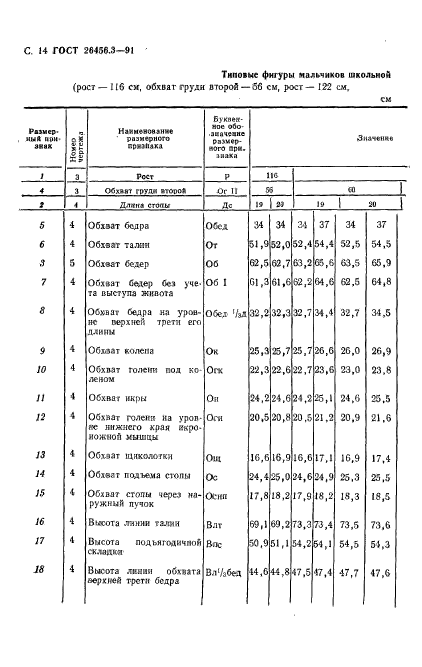  26456.3-91