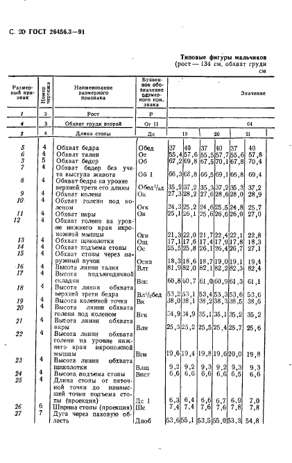  26456.3-91