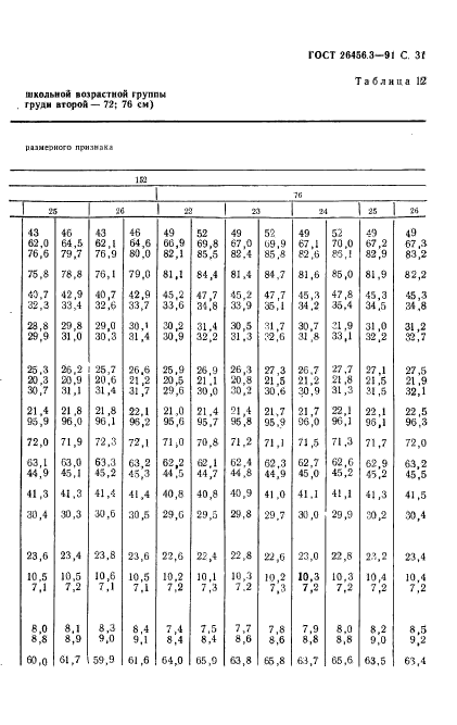  26456.3-91