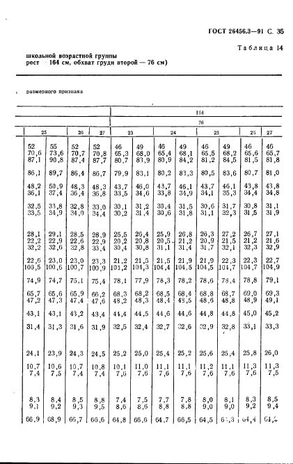  26456.3-91