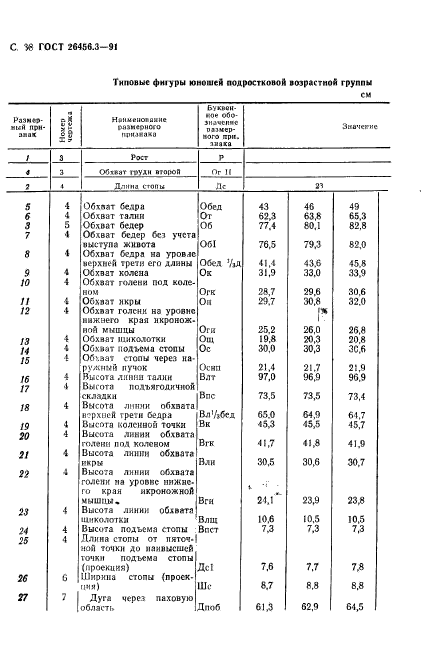  26456.3-91