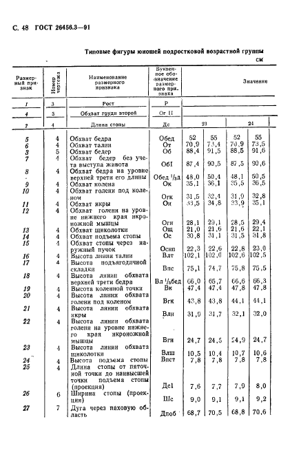  26456.3-91