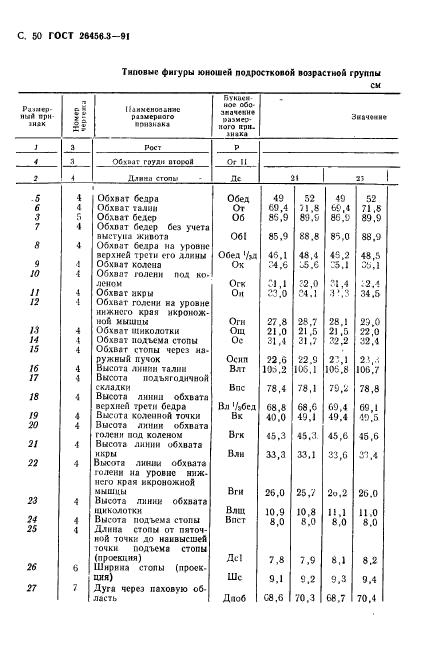  26456.3-91