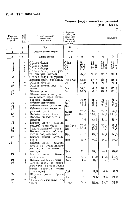  26456.3-91