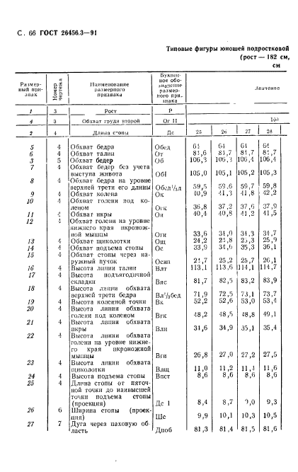  26456.3-91