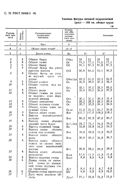  26456.3-91