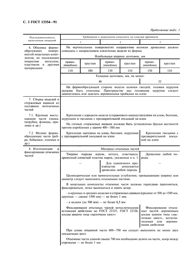  13354-91