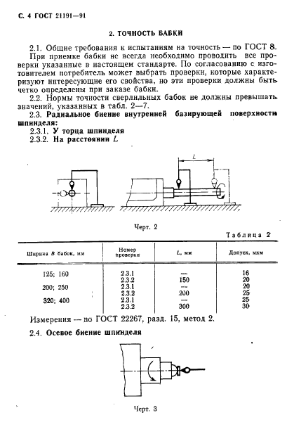  21191-91