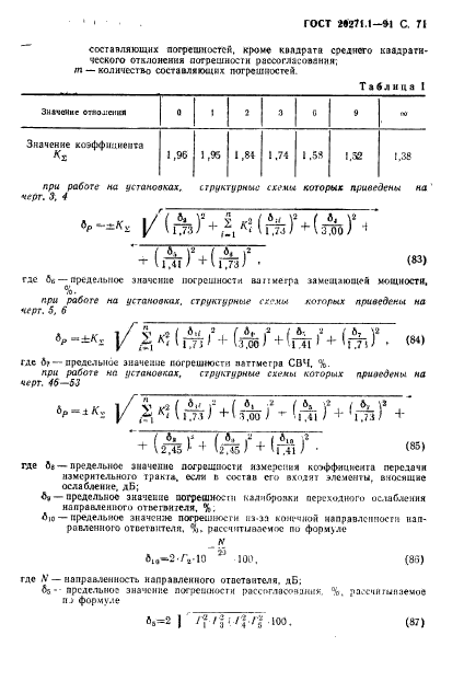  20271.1-91