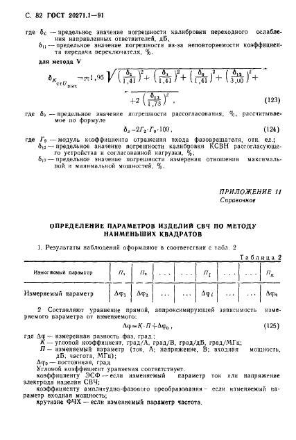  20271.1-91