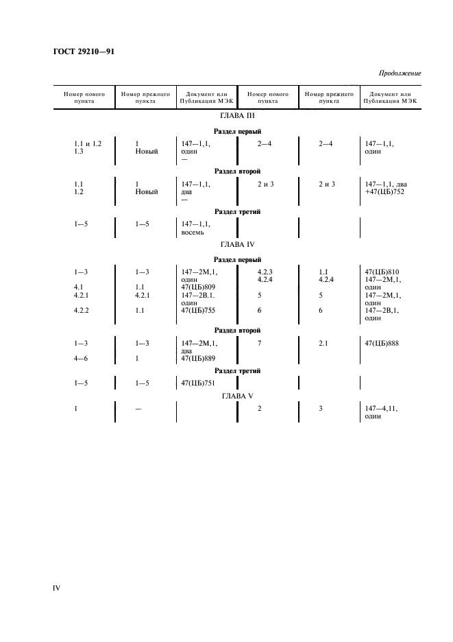  29210-91