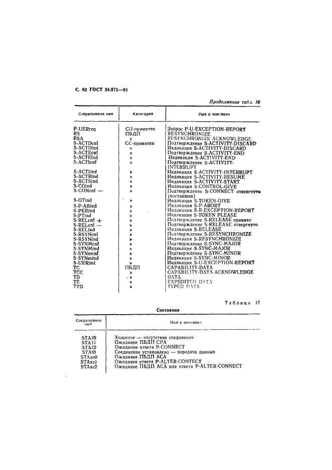  34.972-91