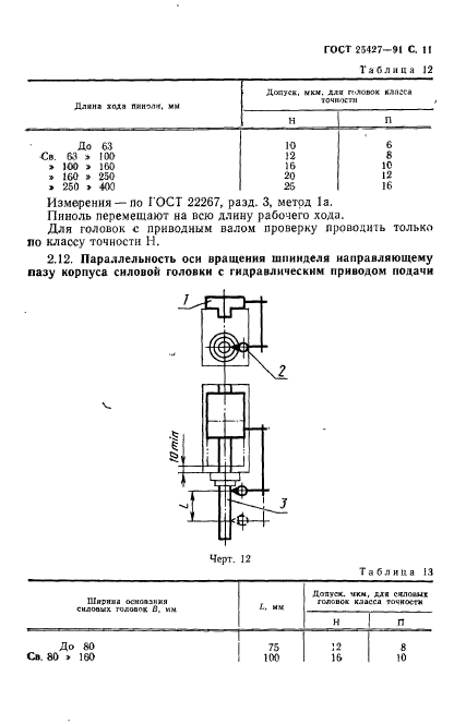  25427-91