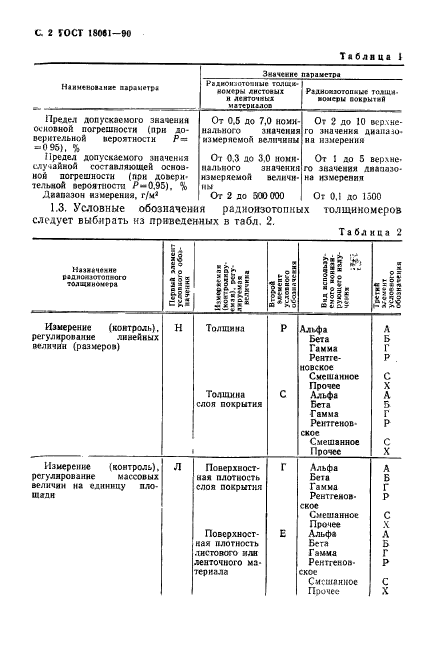  18061-90