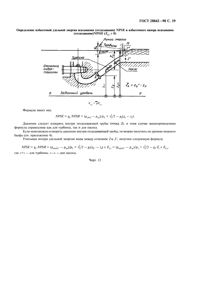  28842-90