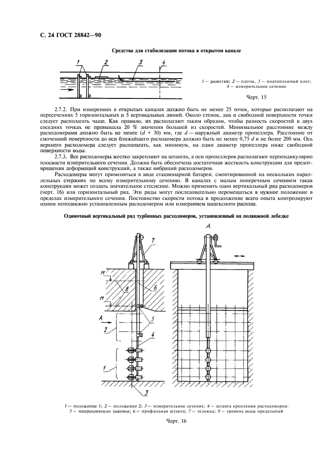  28842-90