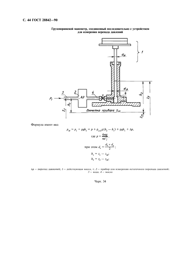  28842-90