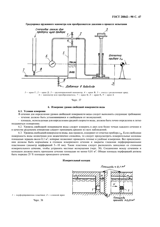  28842-90