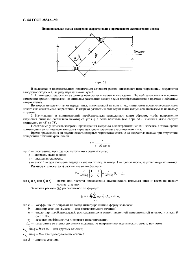  28842-90