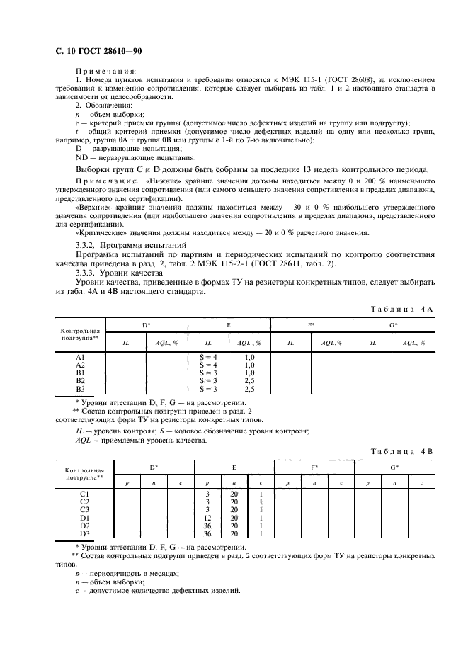  28610-90