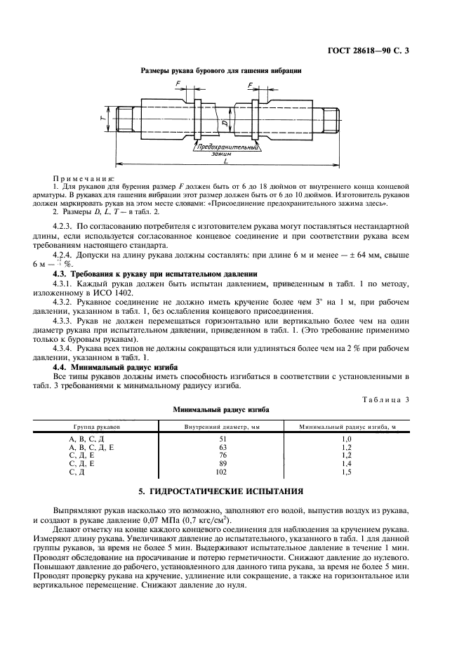  28618-90