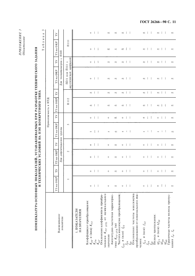  26266-90