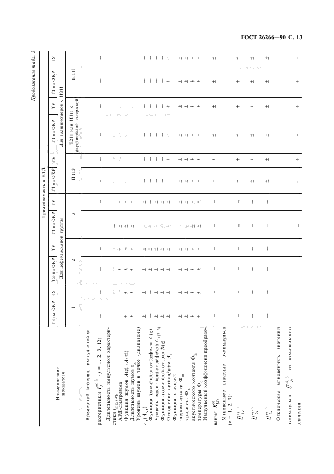  26266-90