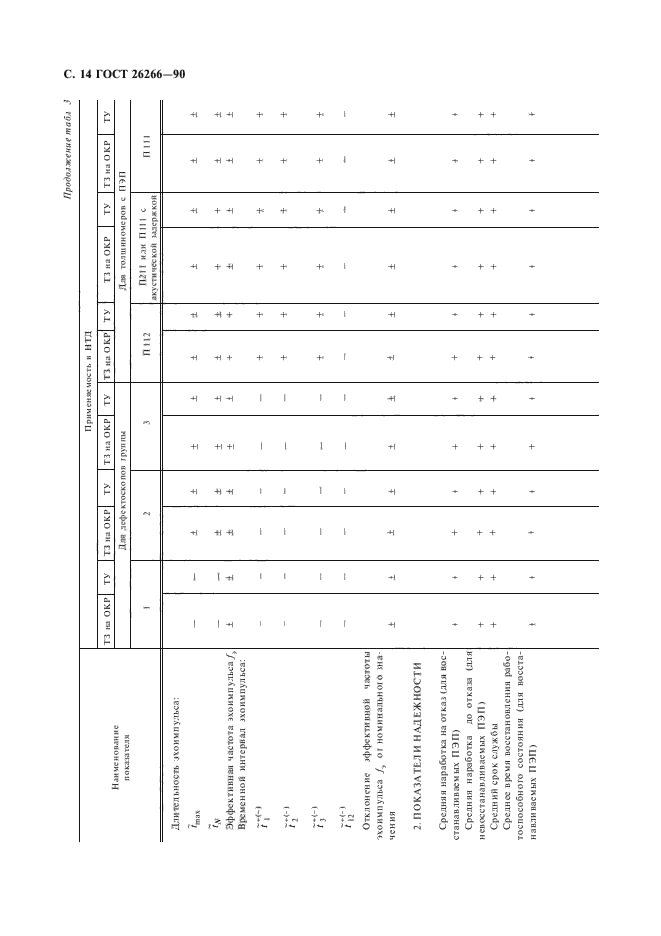  26266-90