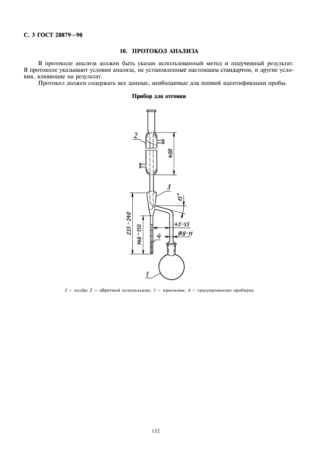  28879-90