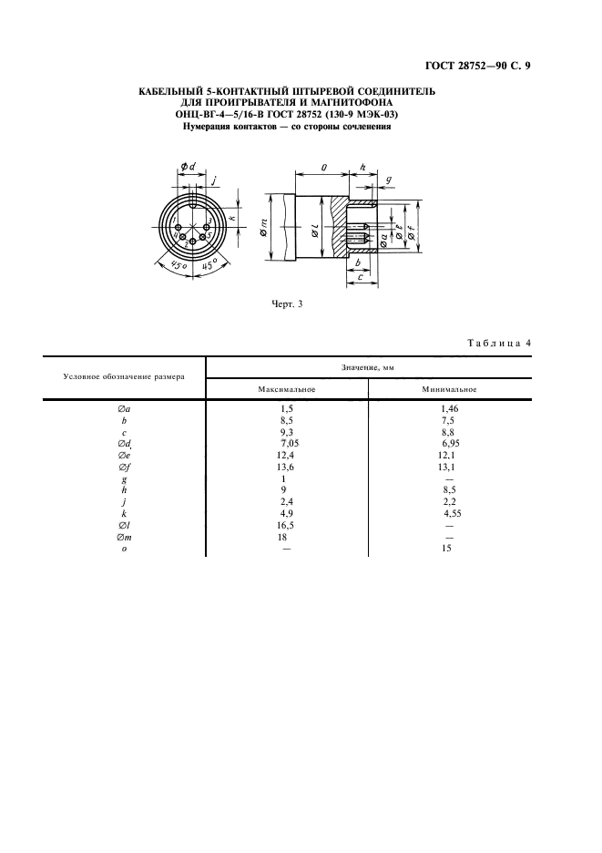  28752-90