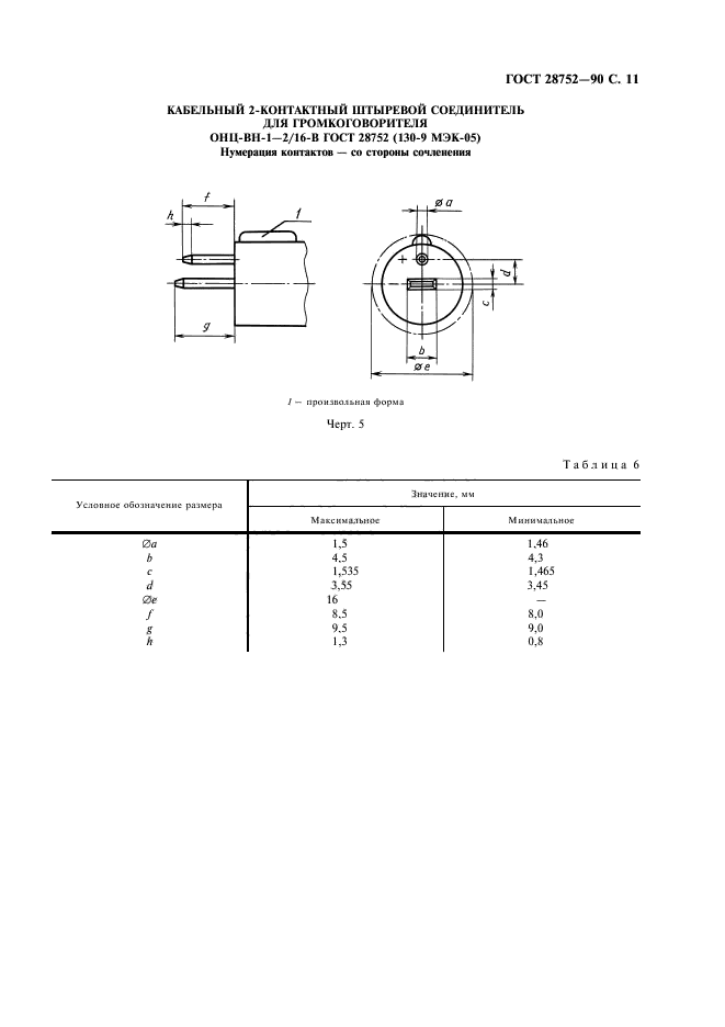  28752-90