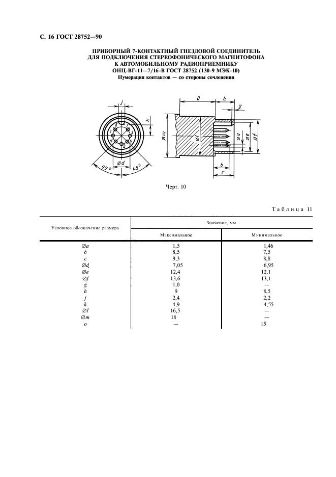  28752-90