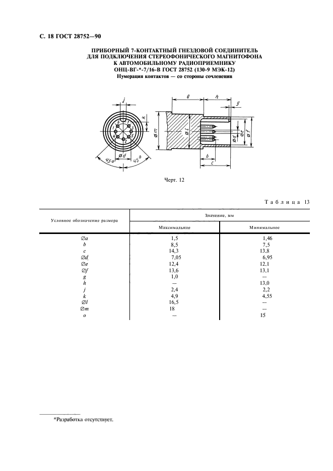  28752-90