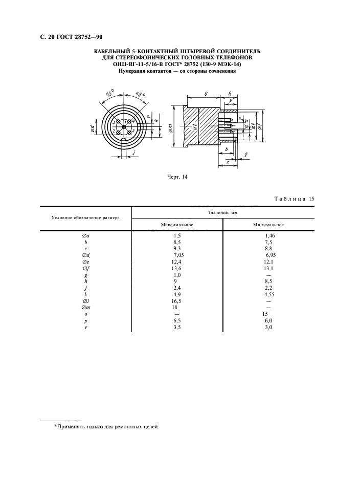  28752-90