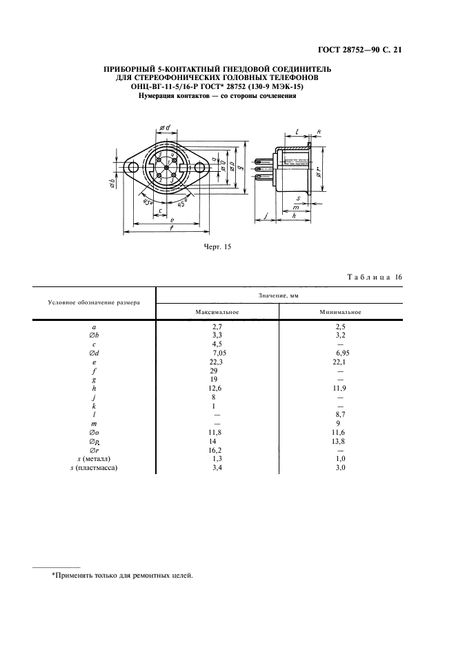  28752-90