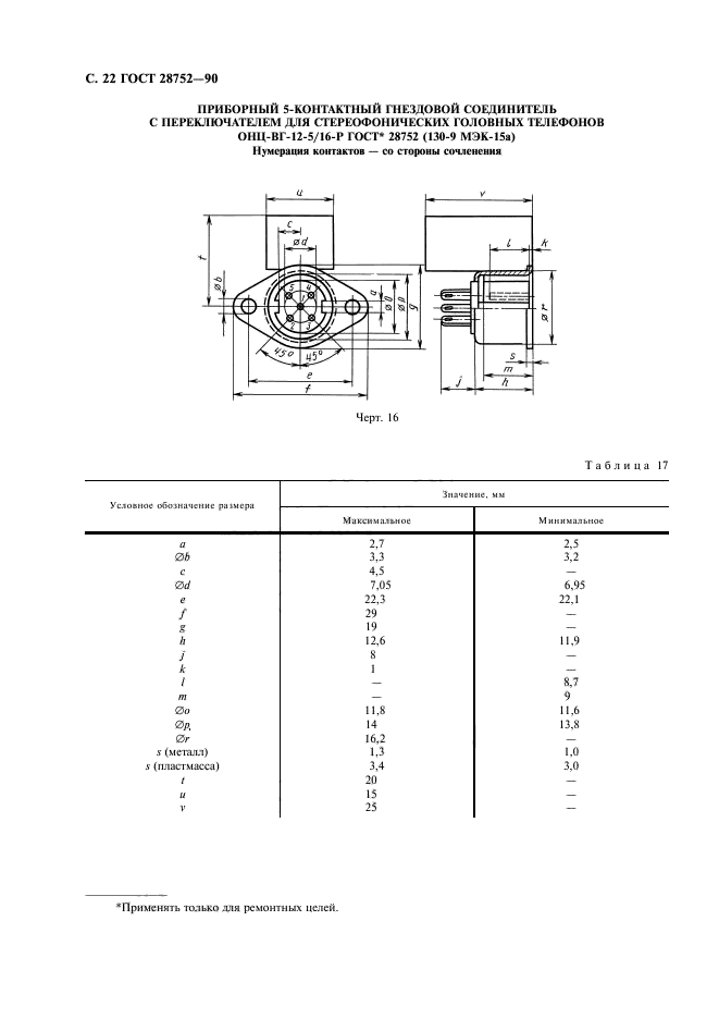  28752-90